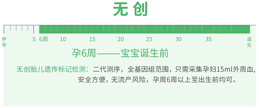 三明无创胎儿亲子鉴定
